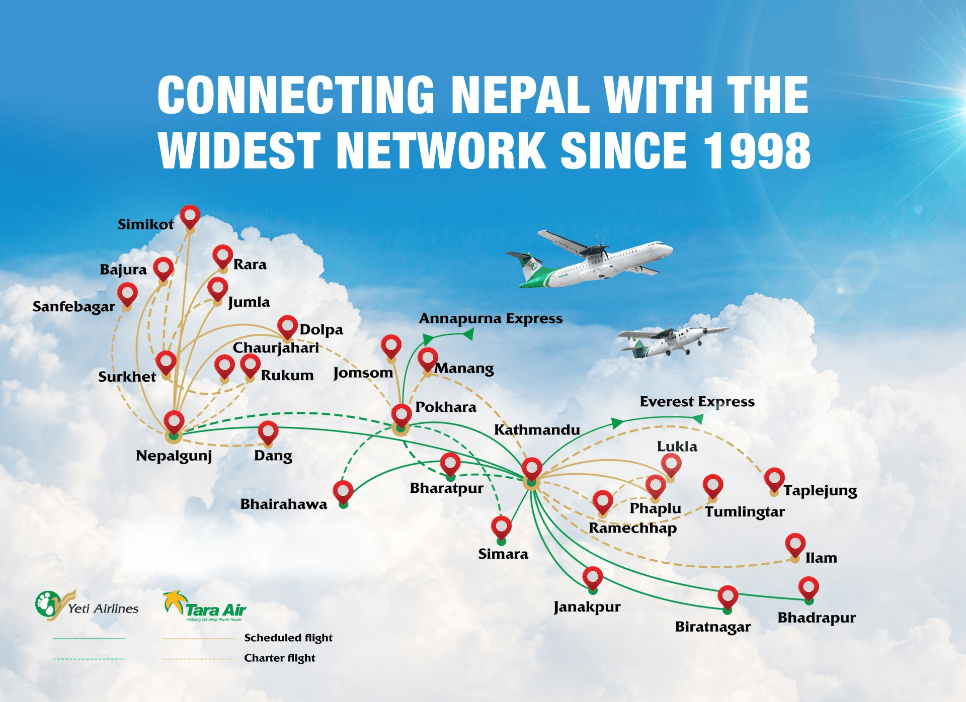 Yeti Airlines Flight Routes And Operating Airports