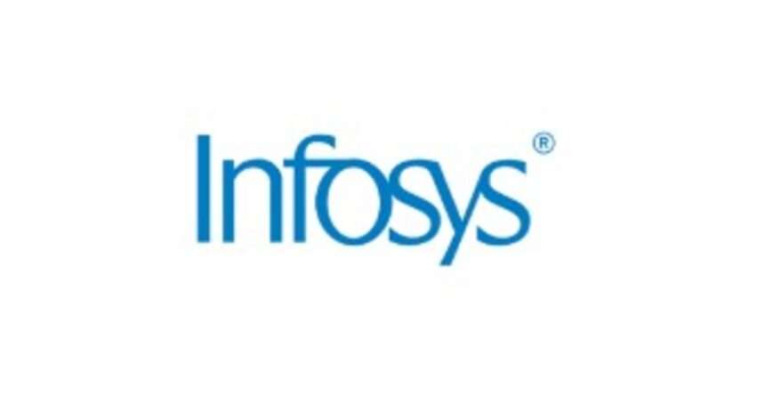 Infosys - Company Analysis, Net worth, History, Success, Yearly Revenue